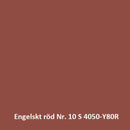 NOXYDE® PLUS PLÅTTAKSFÄRG - En korrosionsskyddande och tätande plåttaksfärg. Beställnngsvara