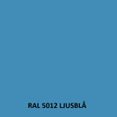 POWER COAT 3IN1 - Grund- och toppmålning med samma produkt, extrem vidhäftning.