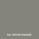 POWER COAT 3IN1 - Grund- och toppmålning med samma produkt, extrem vidhäftning.